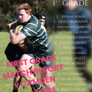 Woonona Shamrocks First Grade v Camden Match Report